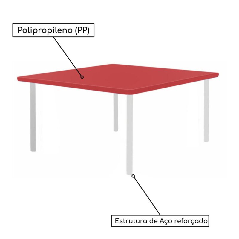 Conjunto Quadrado c/ 04 Cadeiras COR VERMELHO – TAMPO PLÁSTICO – 06 a 09 Anos – JUVENIL – 44007 MÓVEIS PRECITO Juvenil 3