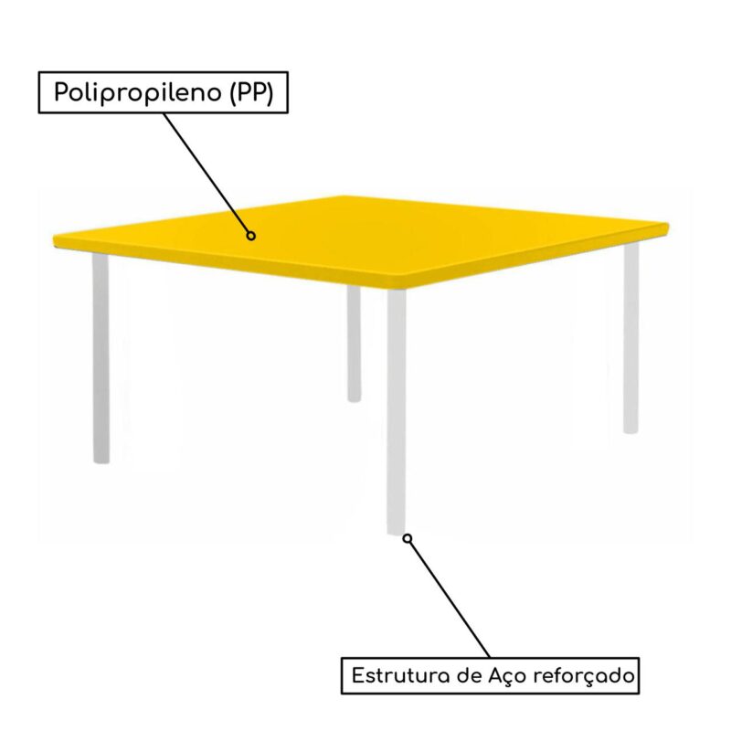 Conjunto Quadrado c/ 04 Cadeiras COR AMARELO – TAMPO PLÁSTICO – 02 a 06 Anos – INFANTIL – 44002 MÓVEIS PRECITO Infantil 3