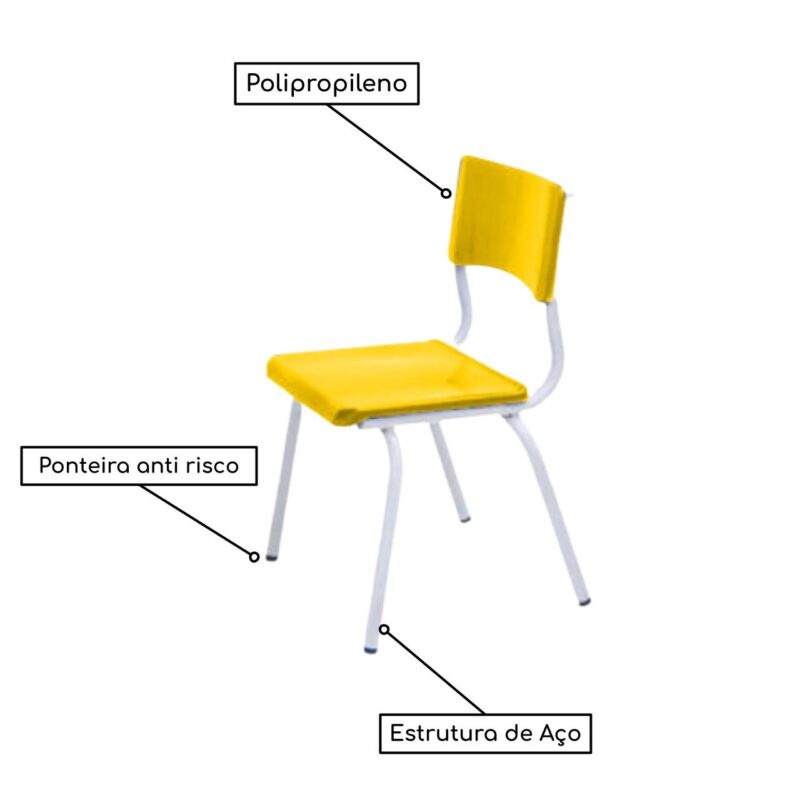 Conjunto Quadrado c/ 04 Cadeiras COR AMARELO – TAMPO PLÁSTICO – 02 a 06 Anos – INFANTIL – 44002 MÓVEIS PRECITO Infantil 4