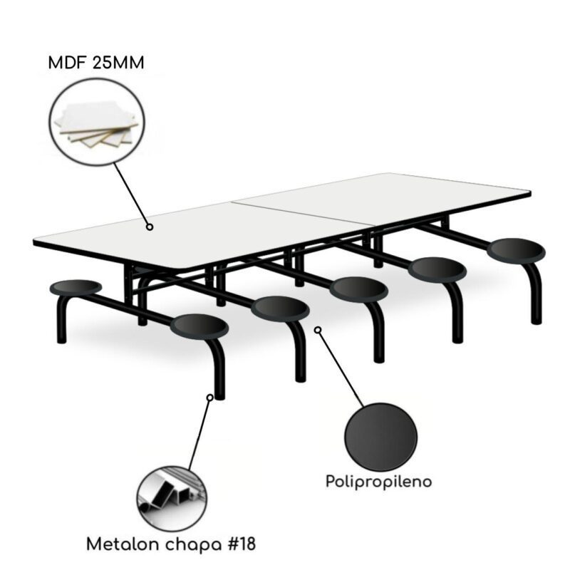 Mesa p/ Refeitório Fixo 10 Lugares MDP BRANCO DE 25 MM 50046 MÓVEIS PRECITO Fixo 3