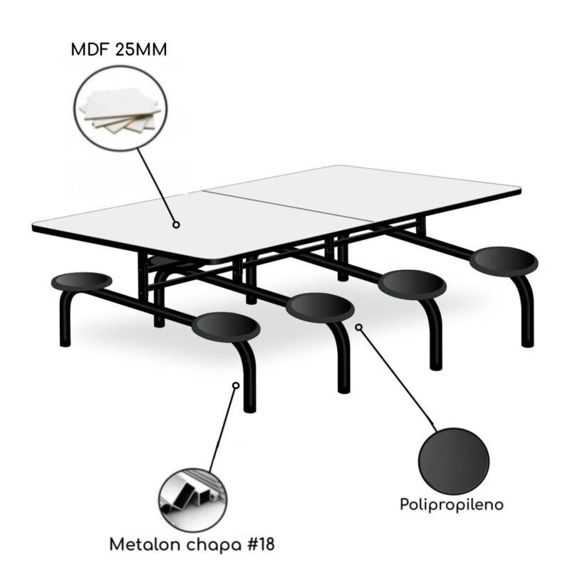 Mesa para Refeitório 8 Lugares MDP Branco de 25 mm FIXO – 50045 MÓVEIS PRECITO Fixo 3